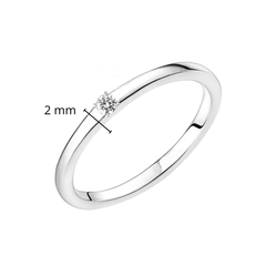 Anillo Inspirado Pan 1:1 Circonia Plata .925
