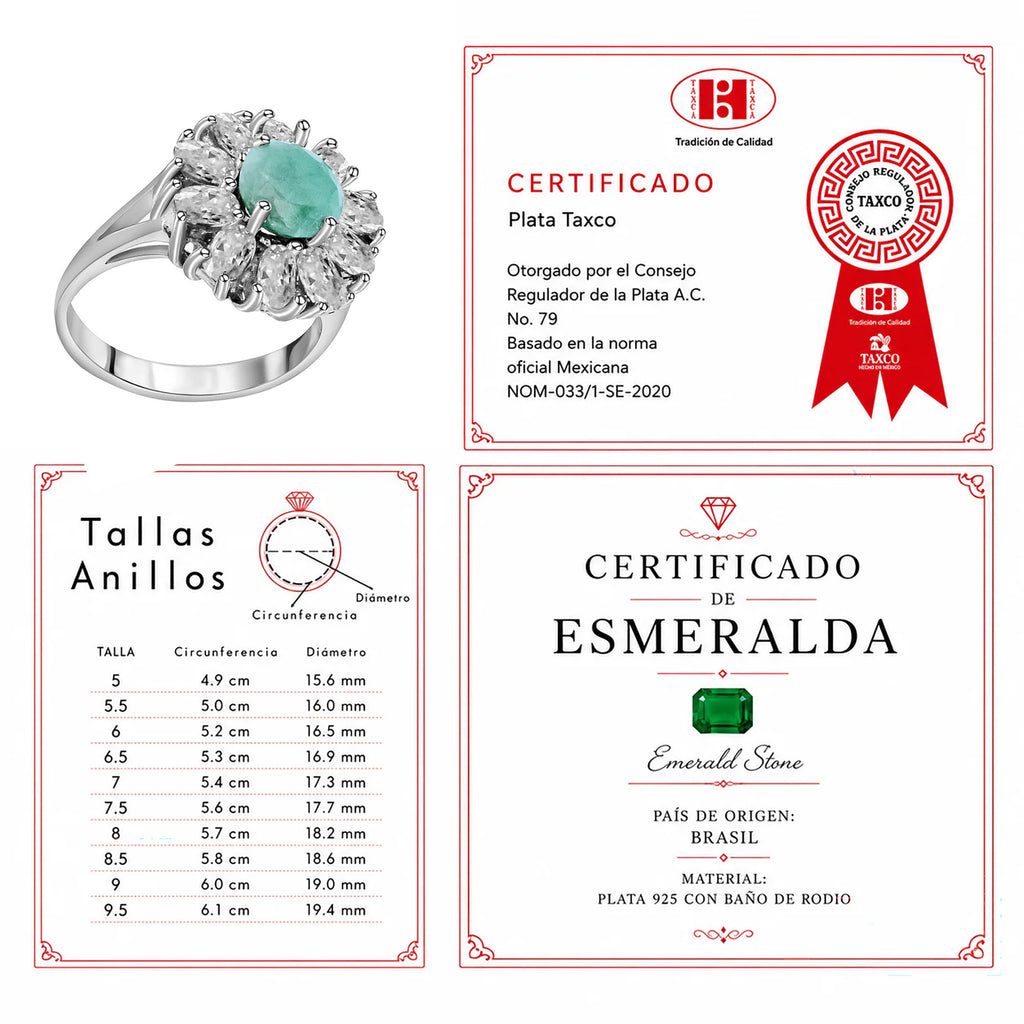 Anillo Piedras Preciosas Flor Grande de Esmeralda con Circonias, Plata .925 con Baño de Rodio